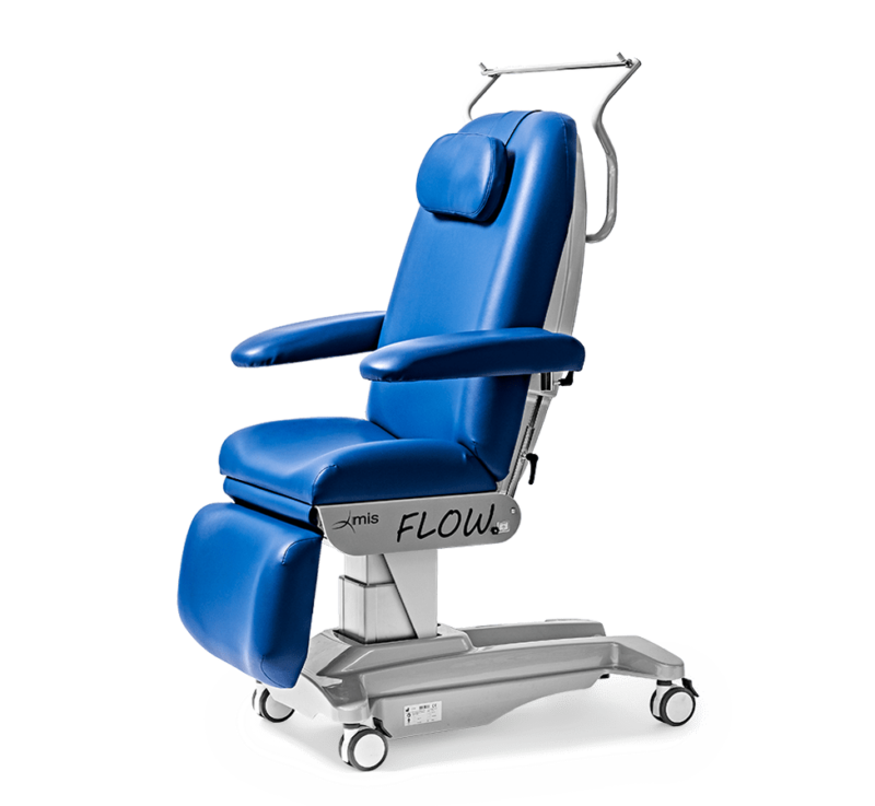 Specialistic medical Chair Flow